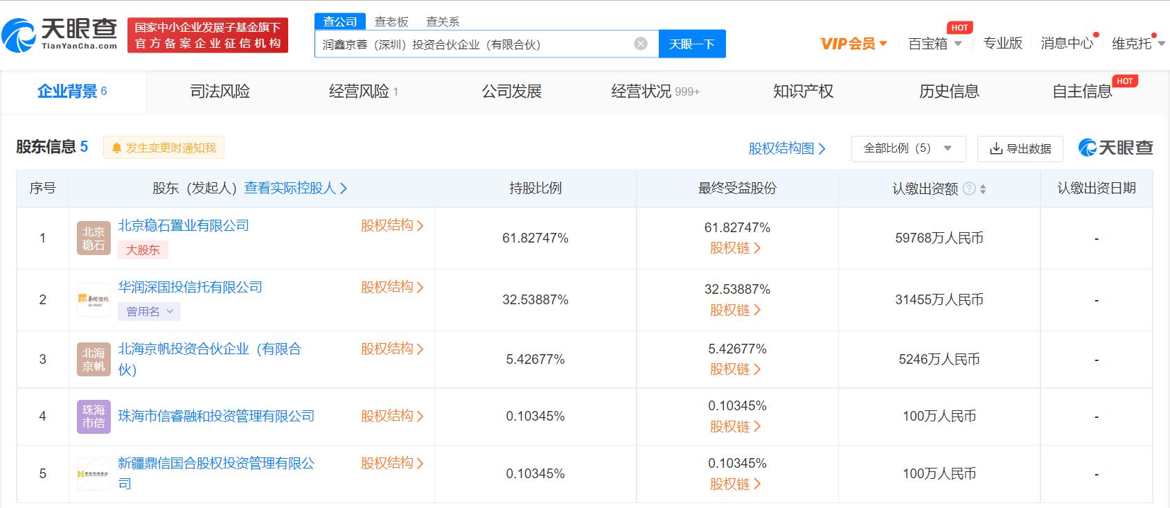 華潤信托等投資成立9億注冊資本合伙企業，以自有資金布局新投資版圖