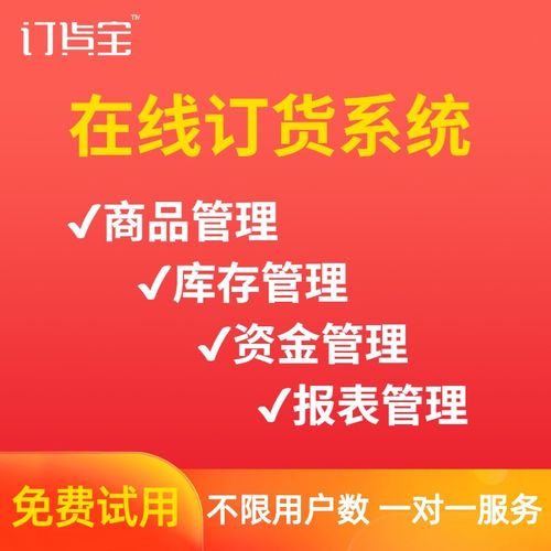 品牌商訂貨管理系統 商品、訂單、庫存、營銷與資金管理的協同閉環