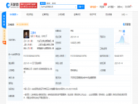 王思聰最新動(dòng)態(tài) 以自有資金拓展投資版圖，聚焦多元化商業(yè)布局
